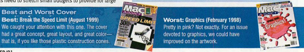 Best-Worst-Covers