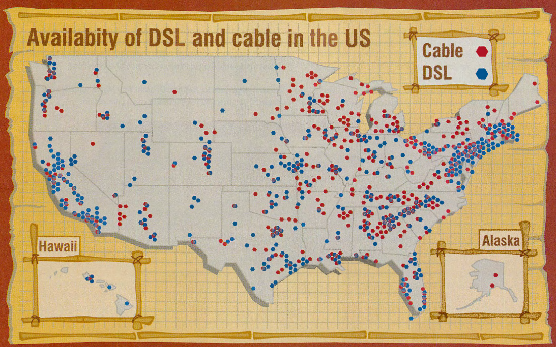 DSL-Cable