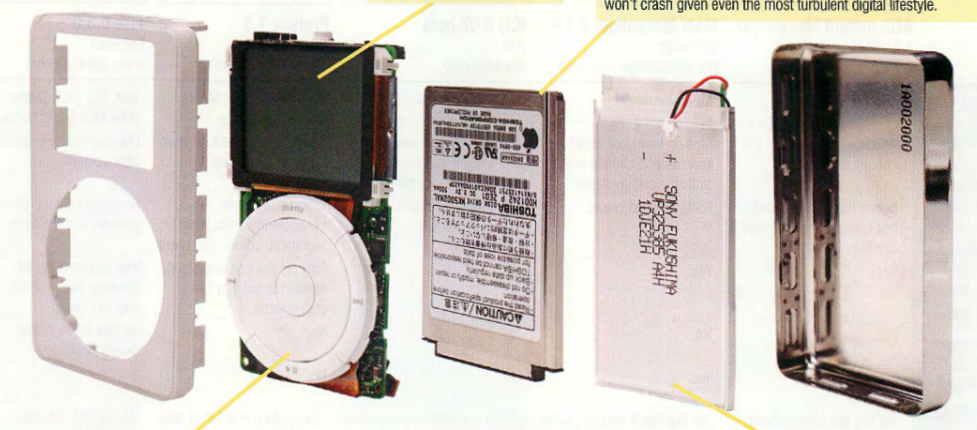 ipod