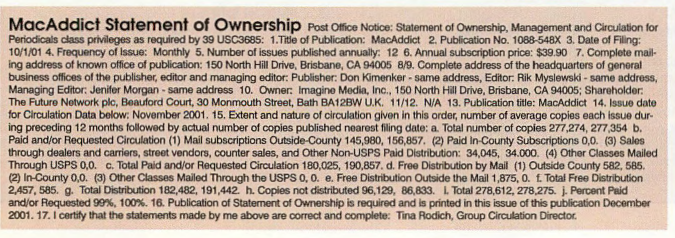 Publication-Stats-Note